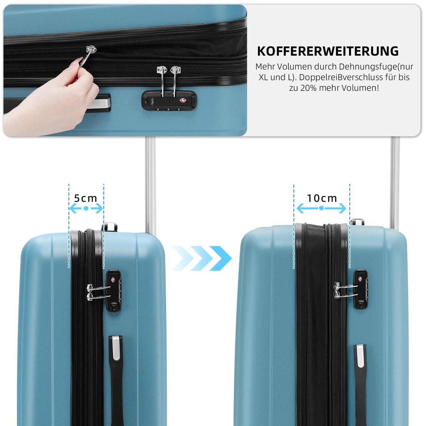 BEIBYE TSA-Schloß 2080 Zwillingsrollen 3 TLG. Reisekofferset Koffer Kofferset Trolley Trolleys Hartschale (Ice Blue)